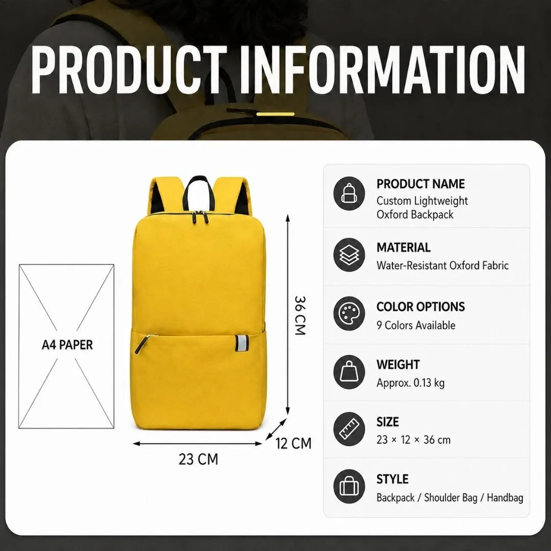Product information graphic for a yellow backpack, showing a front view of the backpack with dimension labels (23 cm, 12 cm, 36 cm) and a separate A4 paper size reference on a white panel over a dark background with the words 'PRODUCT INFORMATION'.